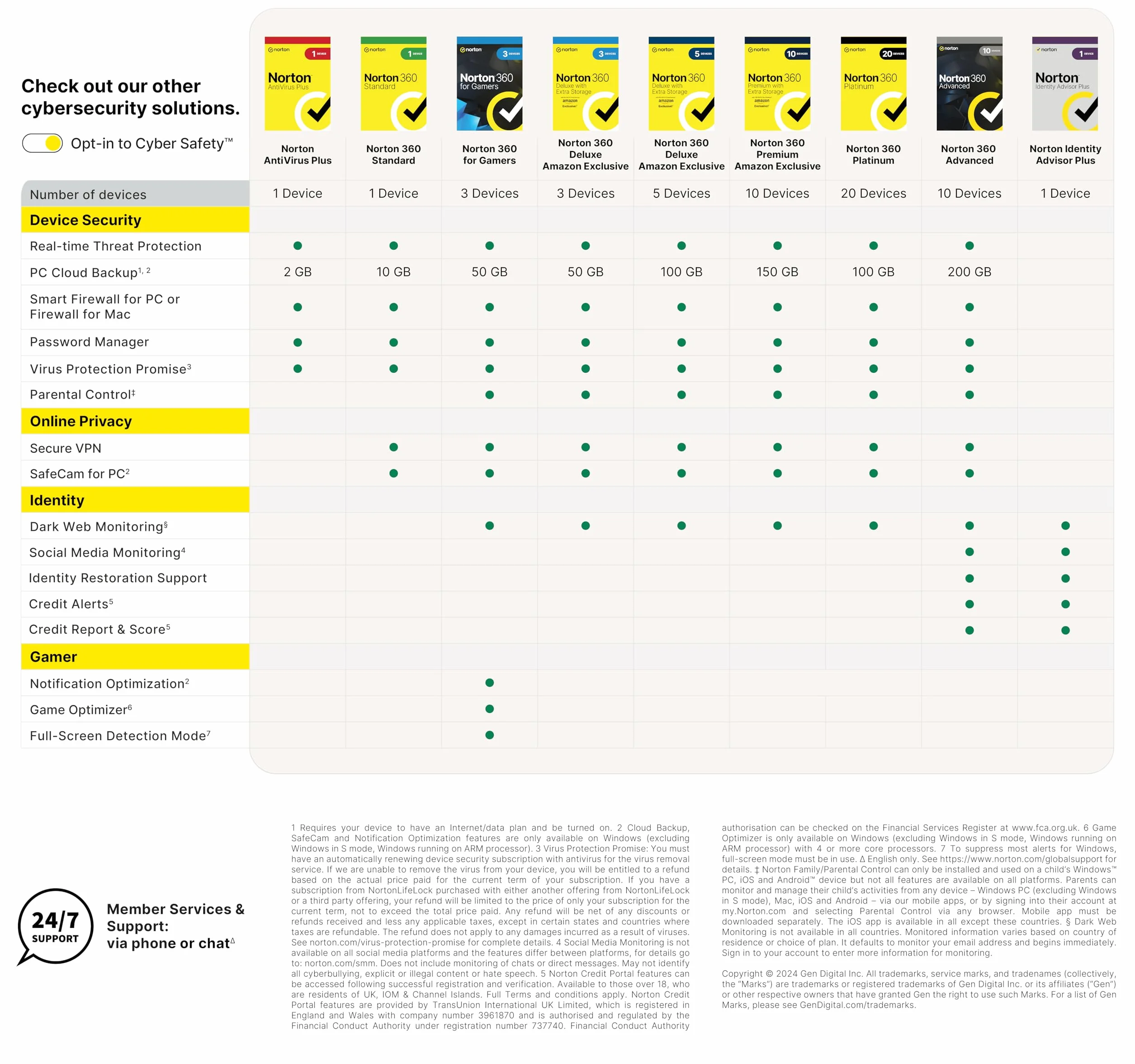 Norton 360 Deluxe 2023 Logiciel antivirus 3 appareils 12 mois abonnement PC Téléchargement