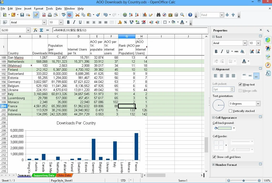 Office Suite 2026 Clé USB Alternative à MS Office Compatible avec fichiers Word Excel PowerPoint Licence à Vie Windows 11 10 Mac