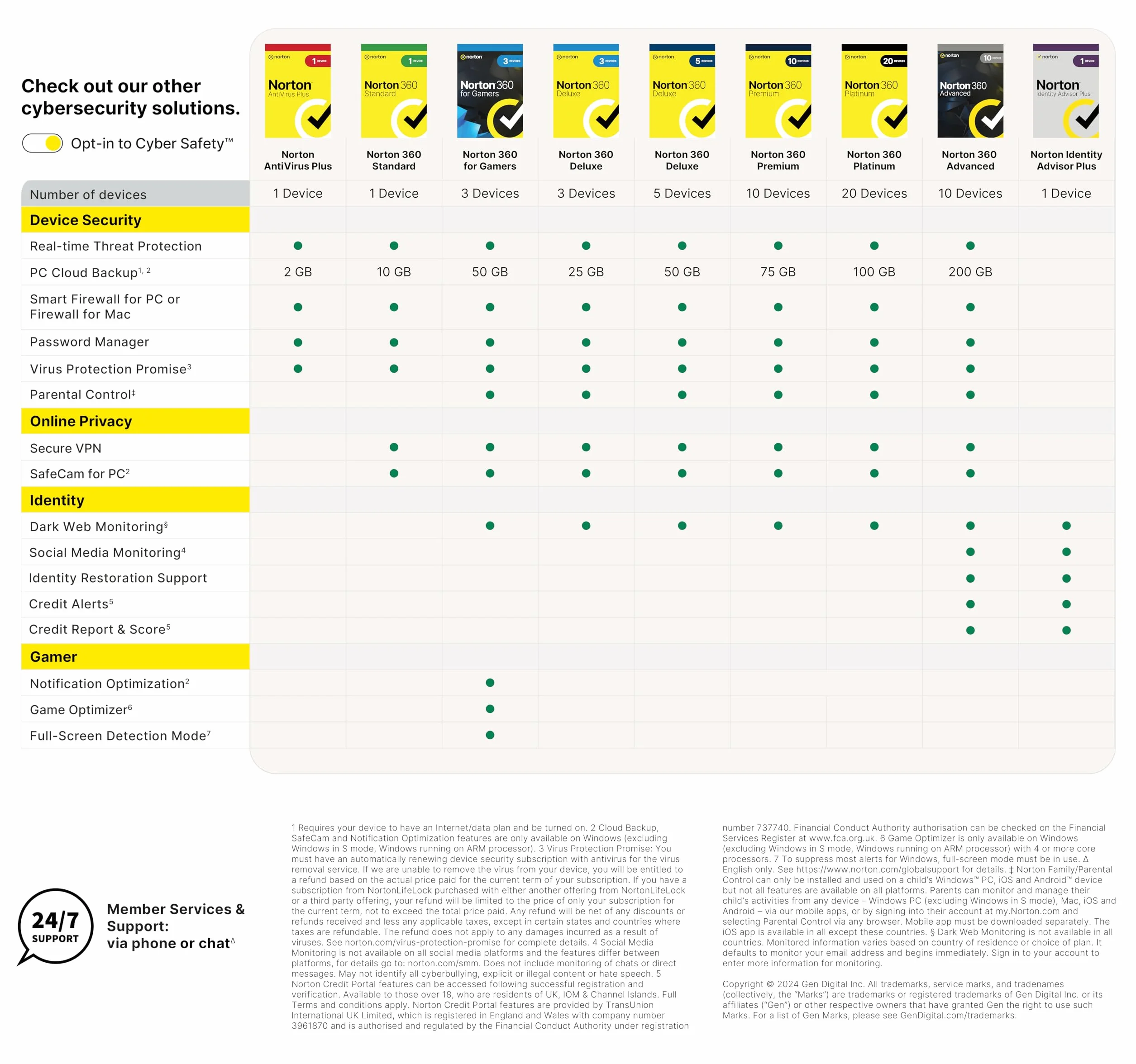 Norton 360 Deluxe 2023 Logiciel antivirus 3 appareils 12 mois abonnement PC Téléchargement
