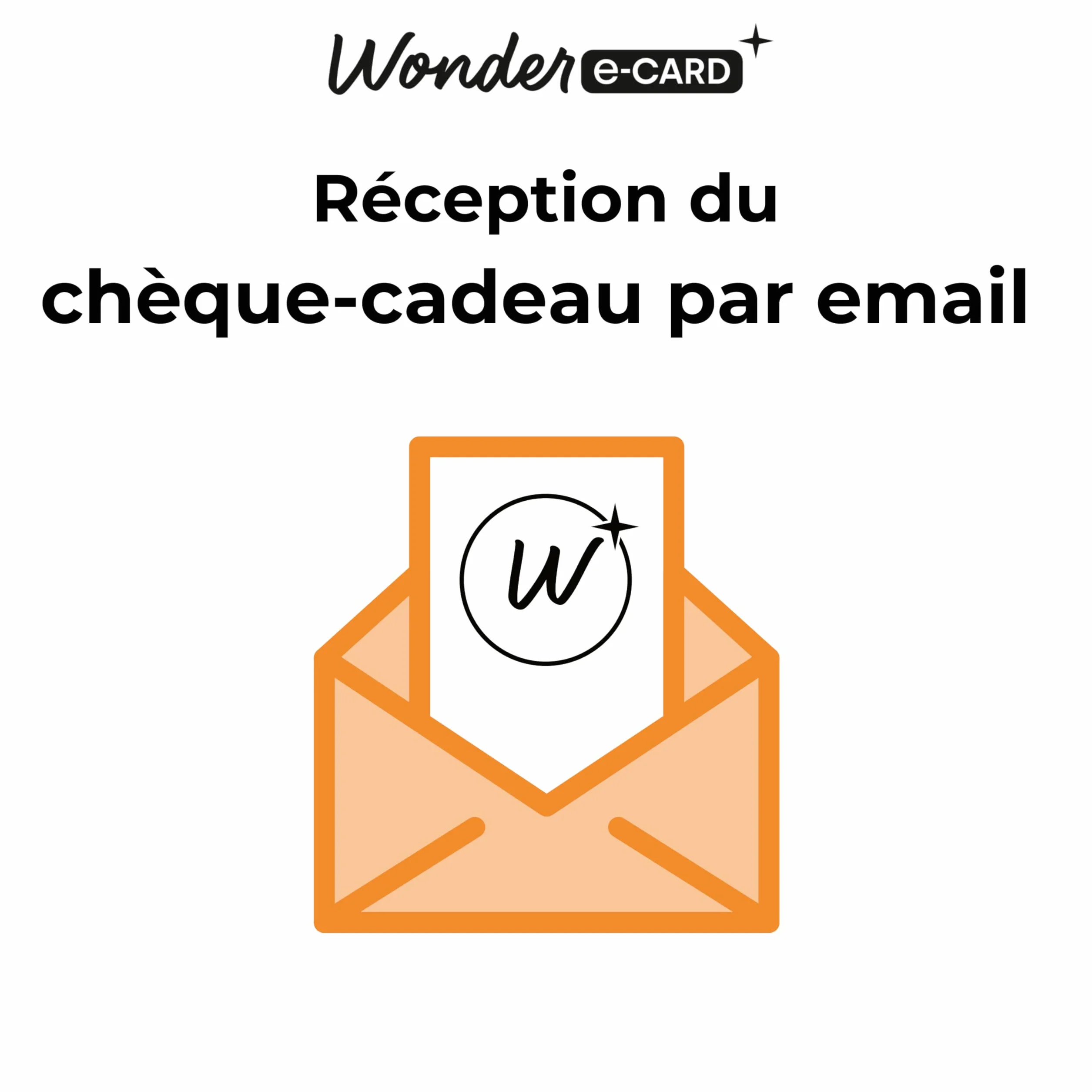 Carte Cadeau Générique Wonder E-card 50 EUR +300 Enseignes Fnac IKEA Sephora
