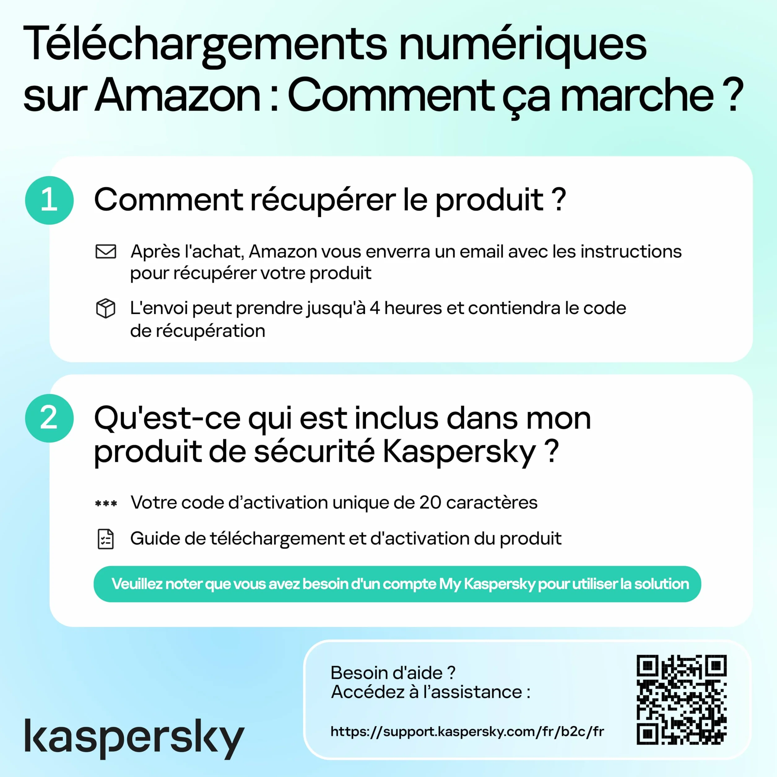Kaspersky Standard Anti-Virus 2026 | 1 appareil | 1 an | Sécurité Avancée | Protection bancaire | PC/Mac/Mobile