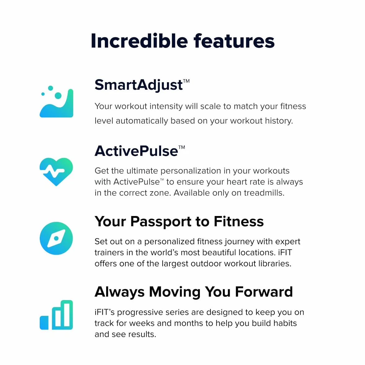 iFIT Pro Abonnement Annuel Code d'activation envoi par email