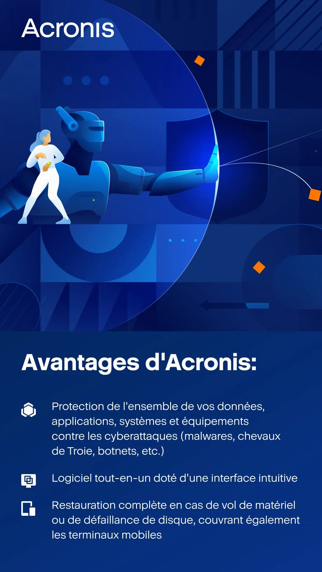 Acronis Cyber Protect Home Office Essentials Backup Édition Sauvegardes Flexibles Cyberprotection de Base 1 Pc/Mac