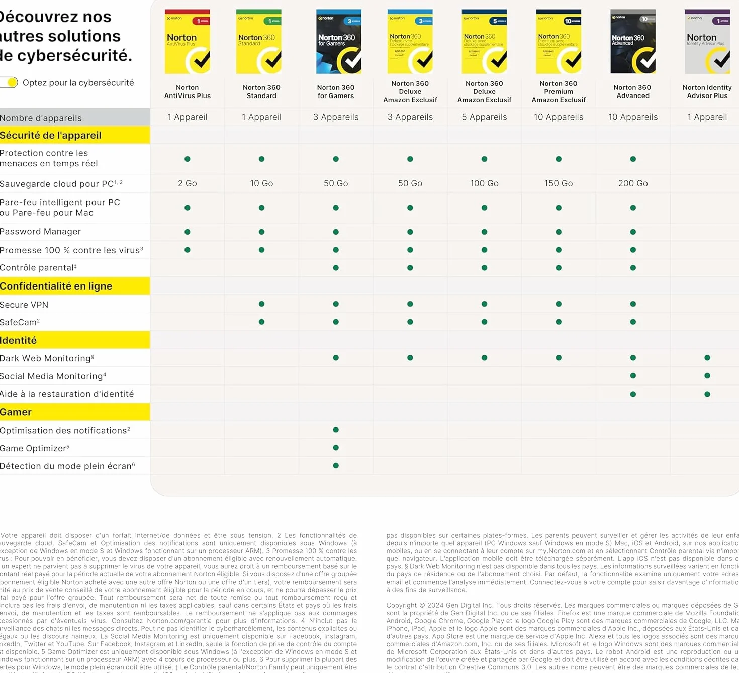 Norton 360 Deluxe 2026 3 Appareils 1 An Abonnement Renouvellement Automatique Téléchargement