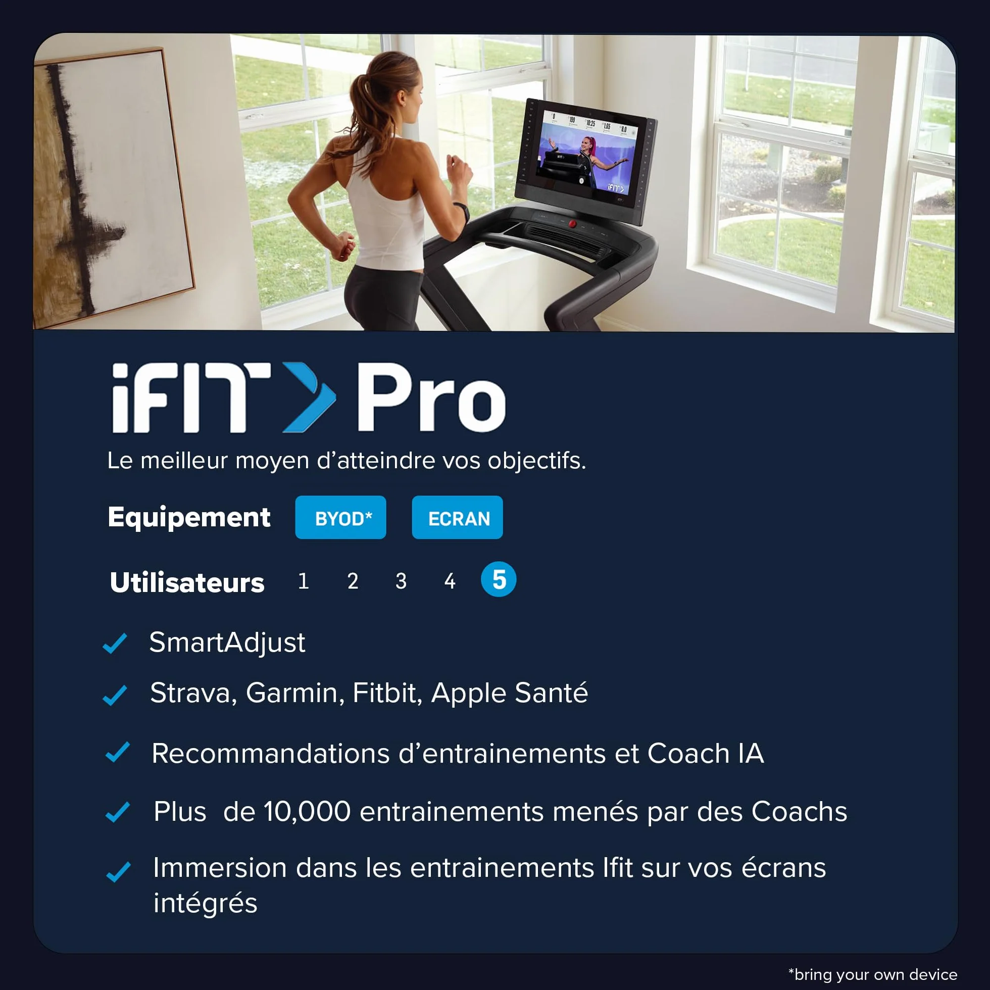 iFIT Pro Abonnement Annuel Code d'activation envoi par email
