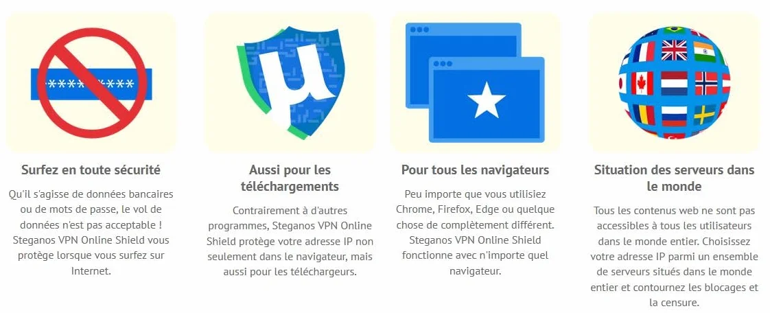 Steganos VPN Online Shield 1 rok 5 urządzeń Windows Mac