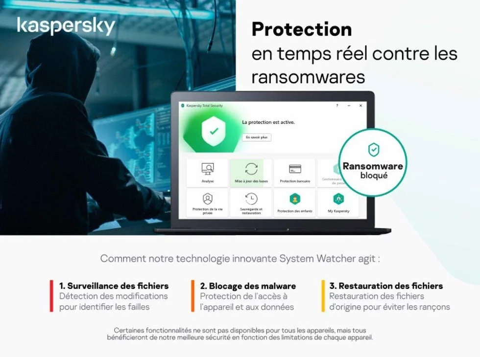 Kaspersky Total Security 2022 5 Postes 2 Ans