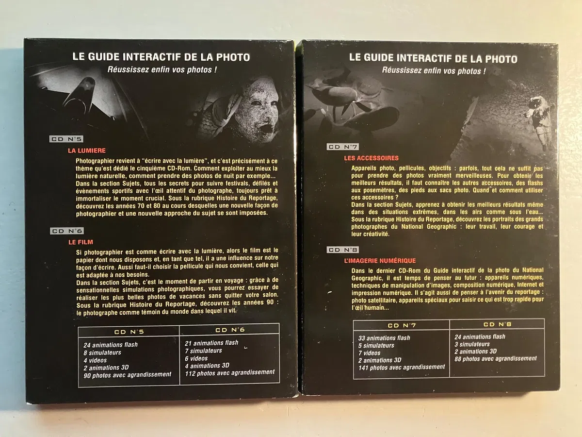 Guide Interactif de la Photo