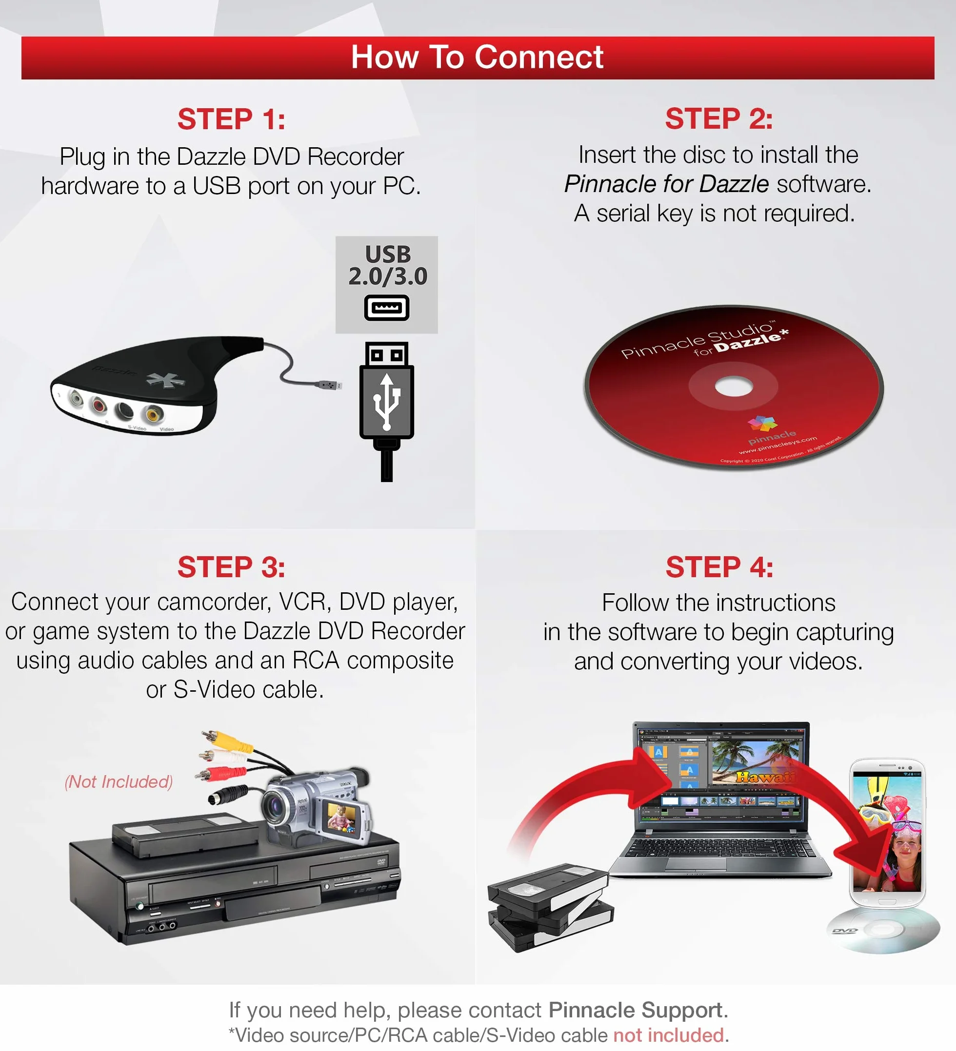 Dazzle DVD Recorder HD