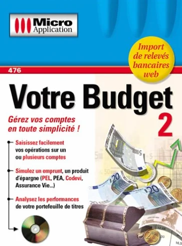 Votre budget 2