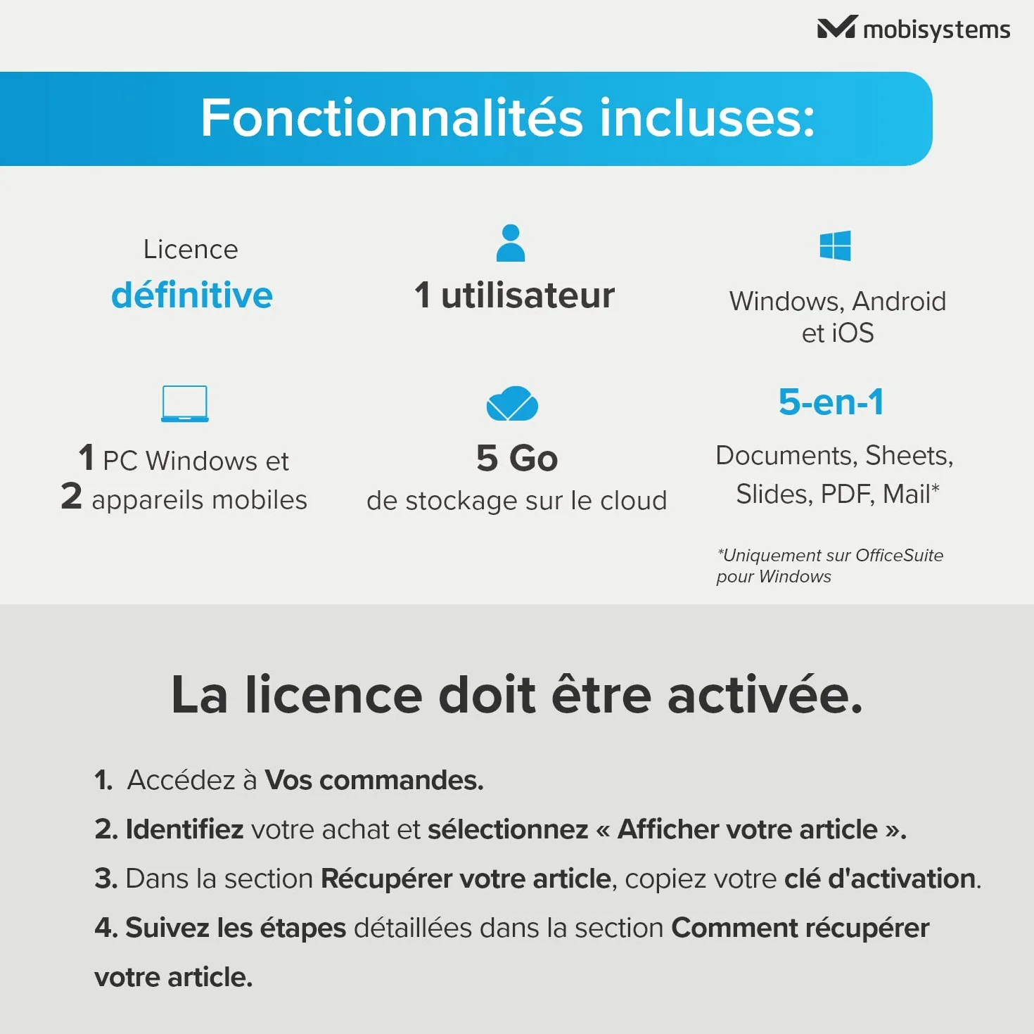 OfficeSuite Home & Business 5-en-1 Licence à vie 1 ordinateur Windows 1 utilisateur Code en ligne PC