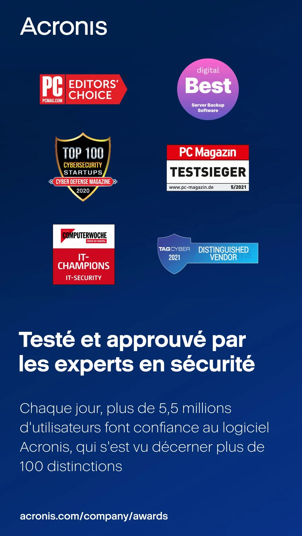 Acronis Cyber Protect Home Office Essentials Backup Édition Sauvegardes Flexibles Cyberprotection de Base 1 Pc/Mac