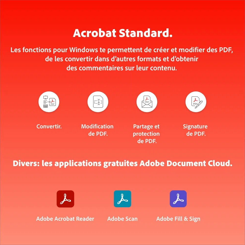 Adobe Acrobat Standard PC Mac Téléchargement