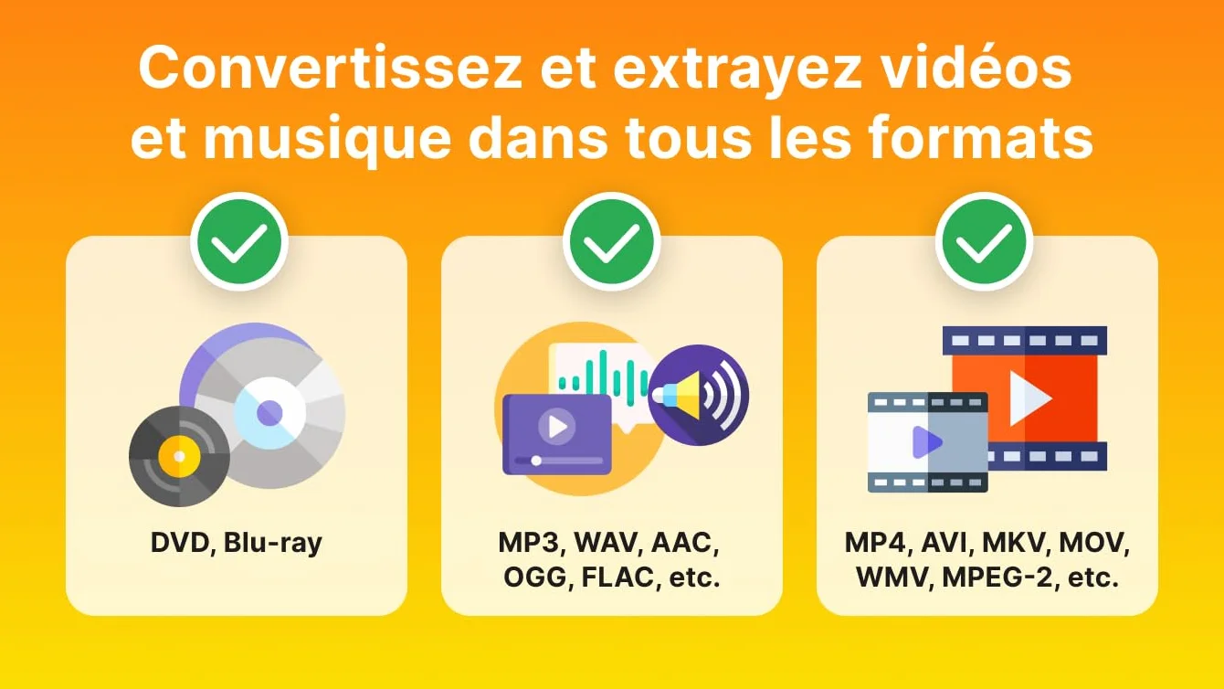 Nero Recode Logiciel Convertisseur MP3 Licence à vie 1 PC Windows 11/10/8/7