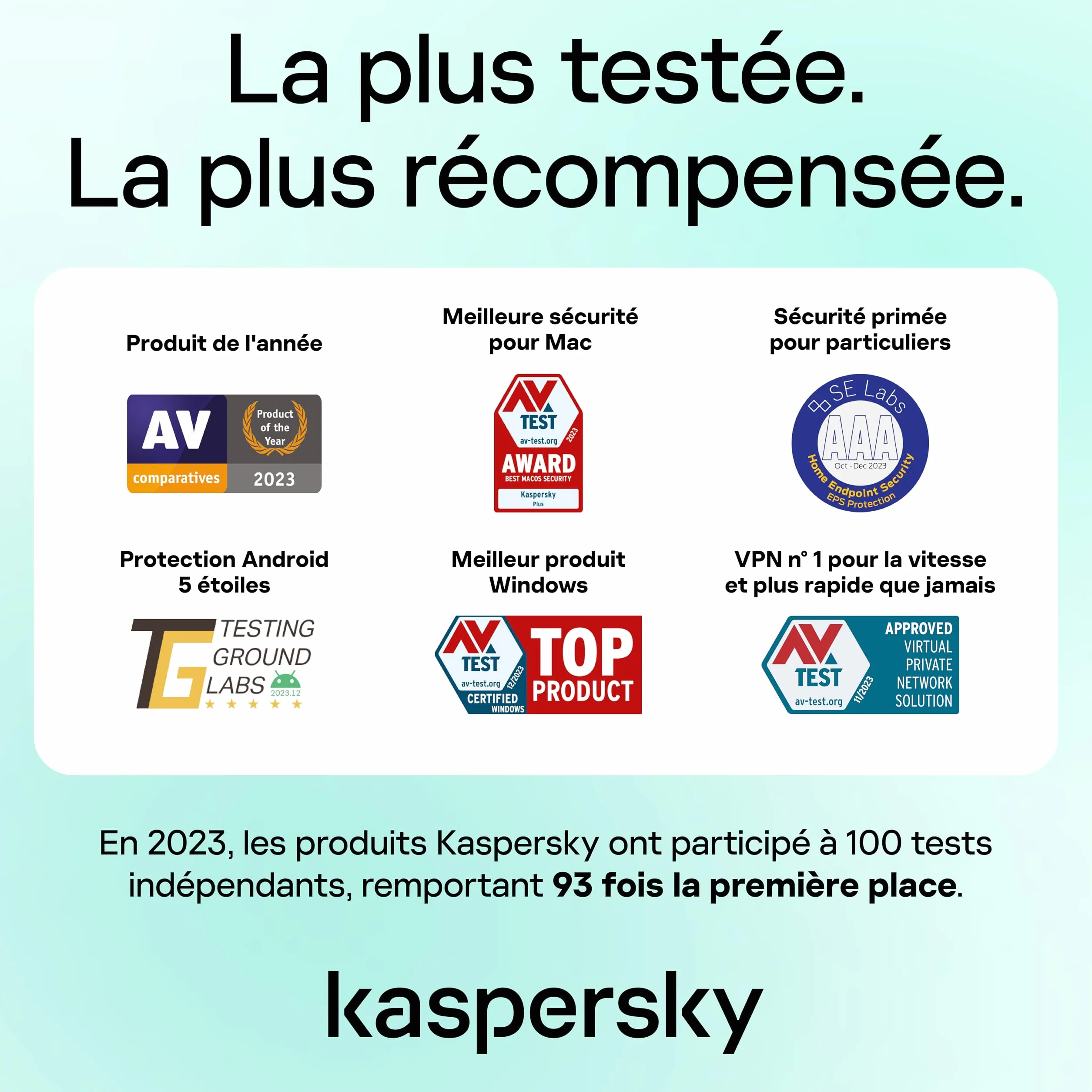 Kaspersky Standard Anti-Virus 2026 | 1 appareil | 1 an | Sécurité Avancée | Protection bancaire | PC/Mac/Mobile